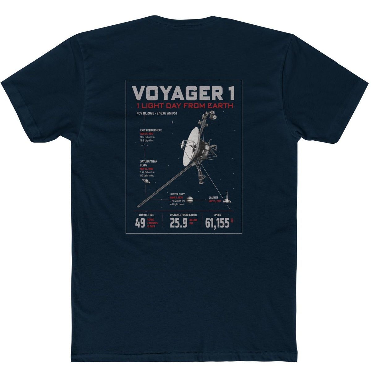 GMC_Midnight_Navy