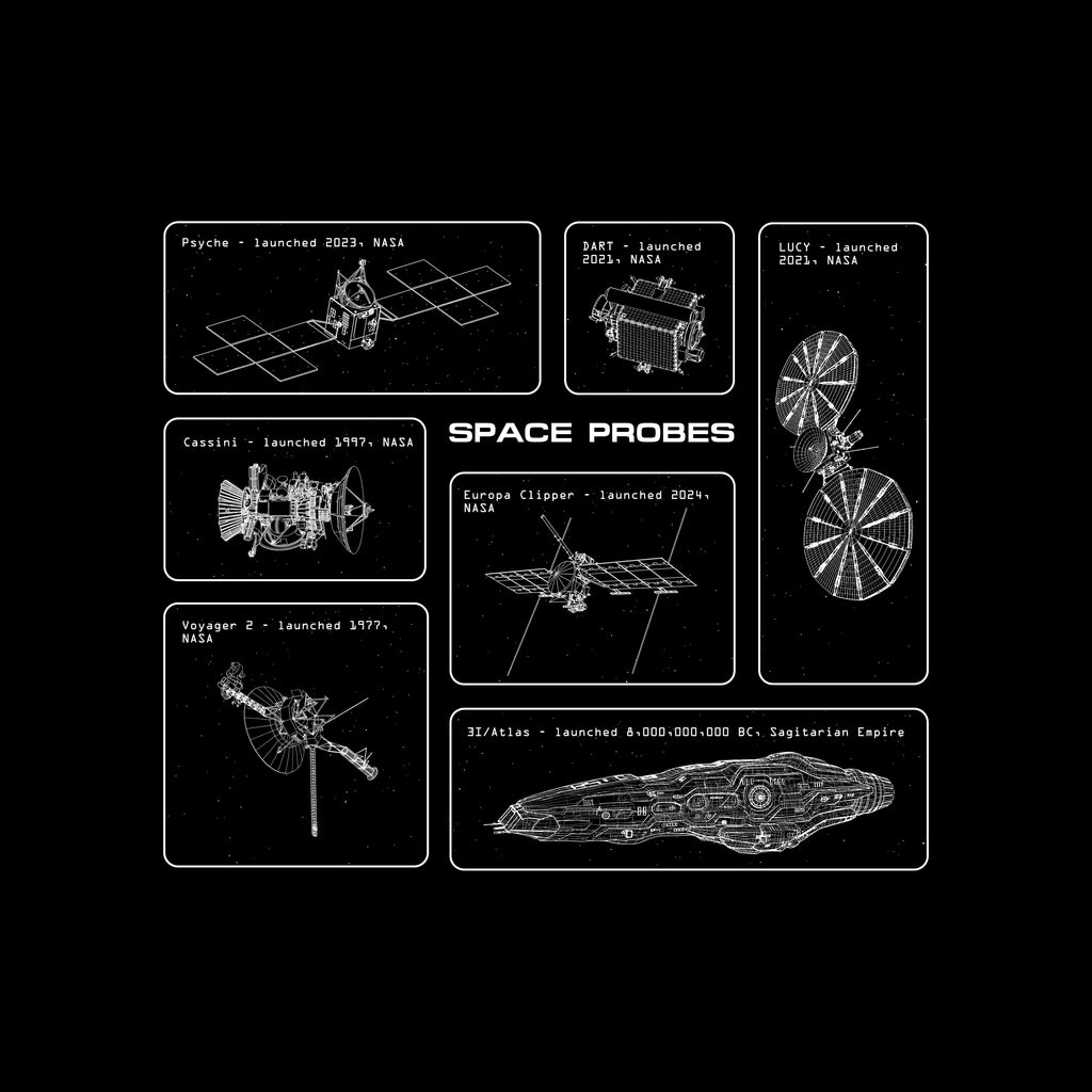 Have We Been Probed? T-shirt