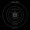 Planetary Orbits T-Shirt