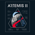 Artemis II Mission T-Shirt