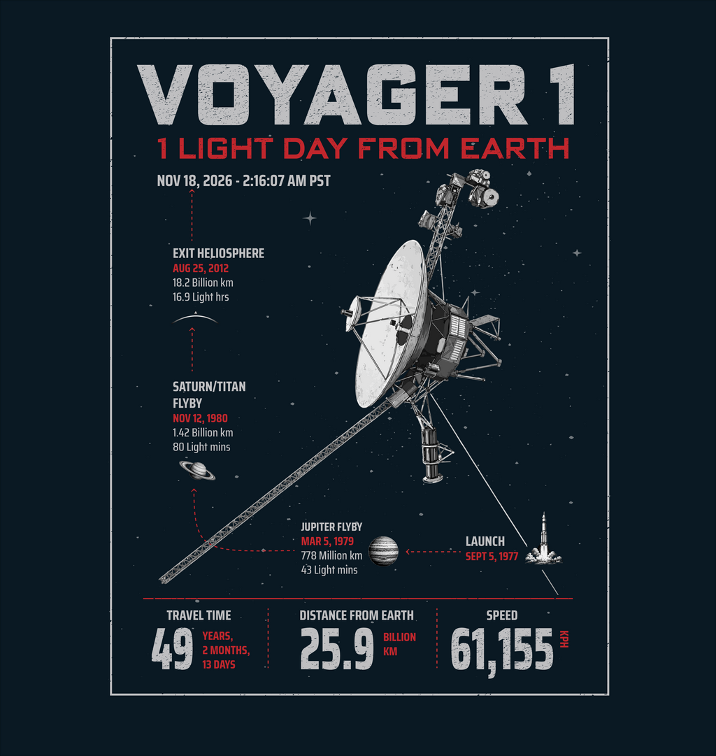 Voyager 1 Graphic Tee – NASA Infographic T-Shirt