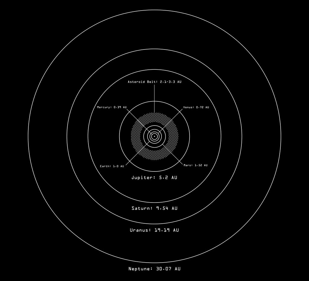 Planetary Orbits T-Shirt